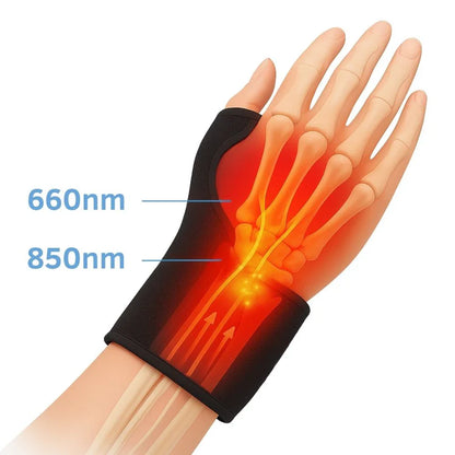 TheraBand™